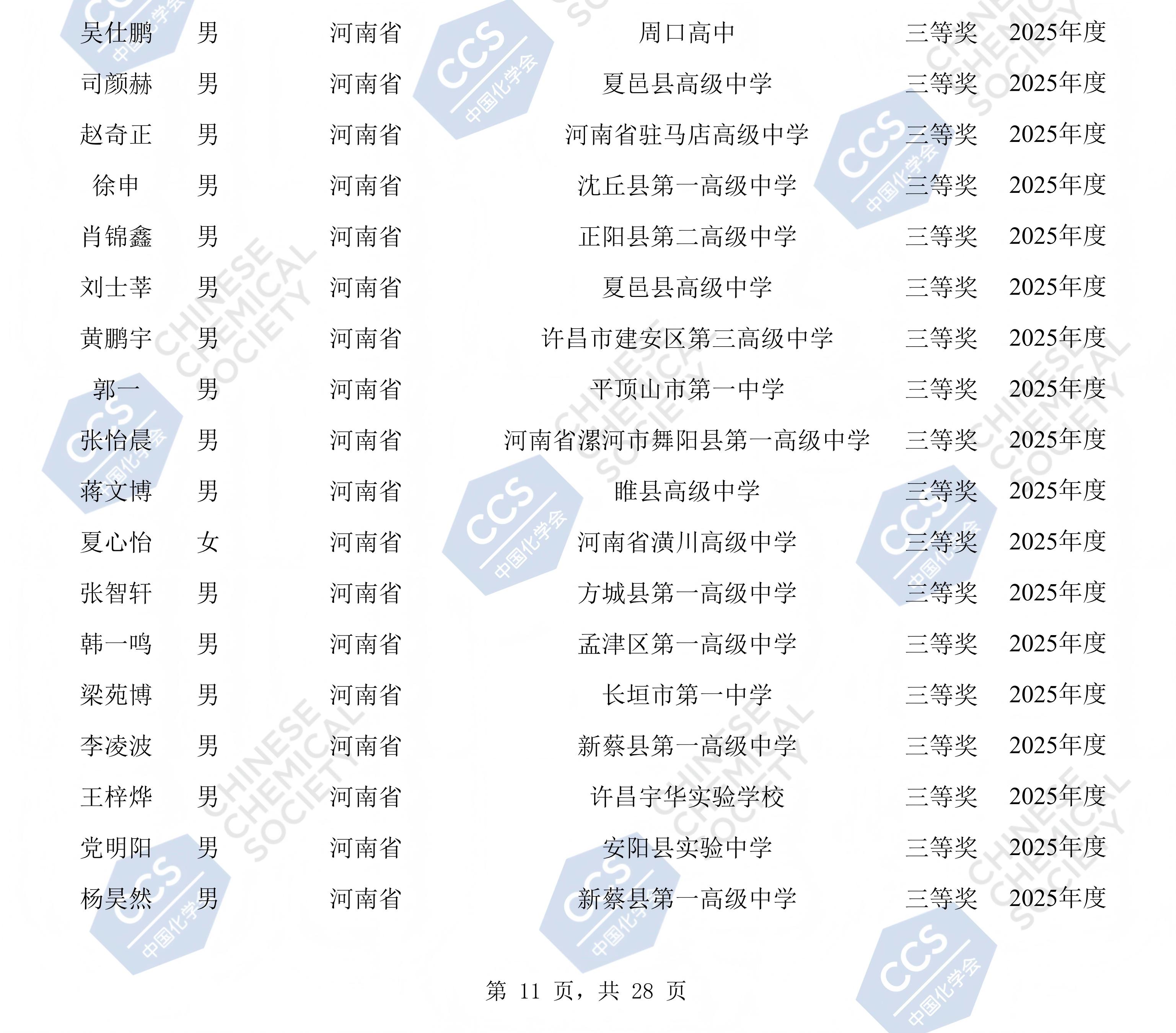 河南省2025年全国中学生化学竞赛初赛省三获奖名单